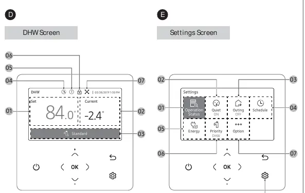 DHW Screen