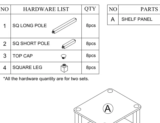 Hardware and Parts List