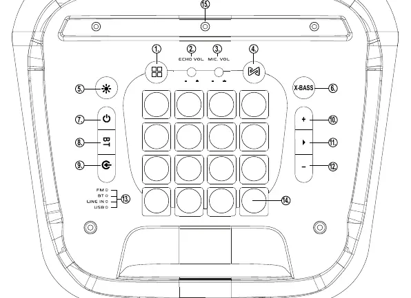 Control panel layout
