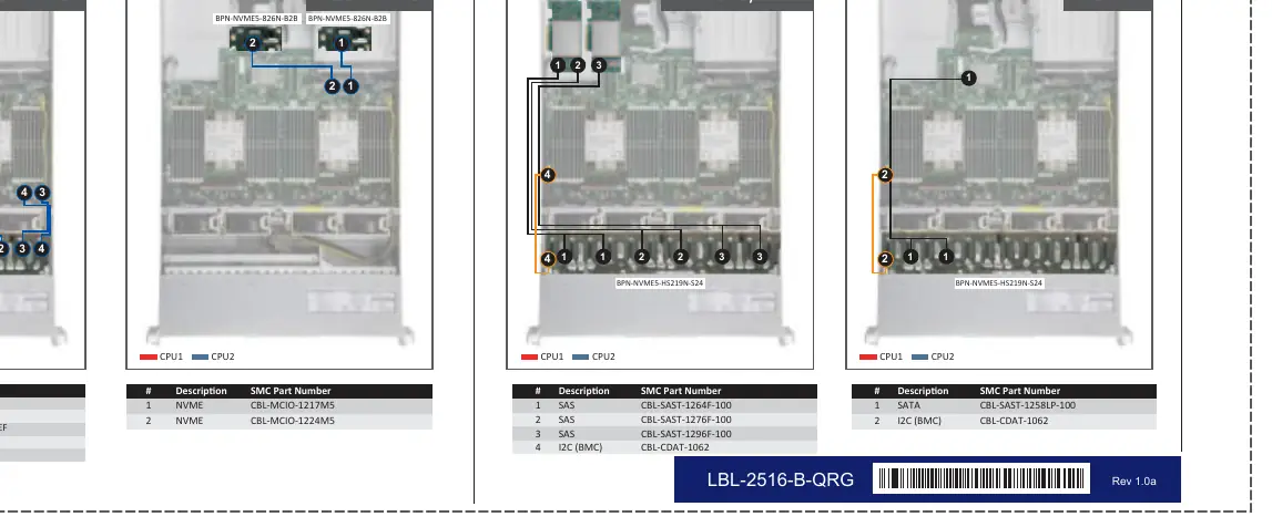 NVMe and Storage cable routing diagrams.