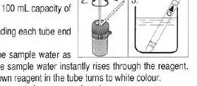 Measurement procedure diagram showing how to break the tube and immerse it in the sample.