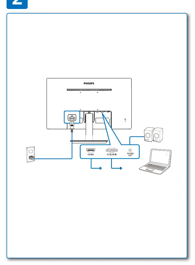 Cable connections