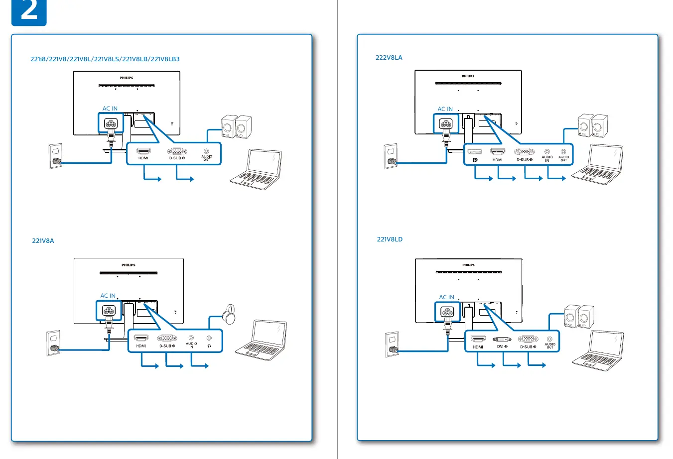 Cable connections