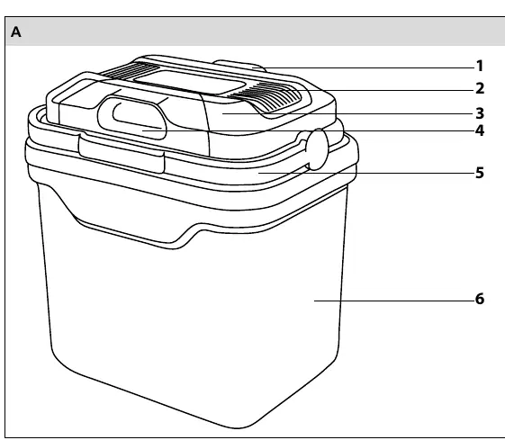 Diagram A: Product components