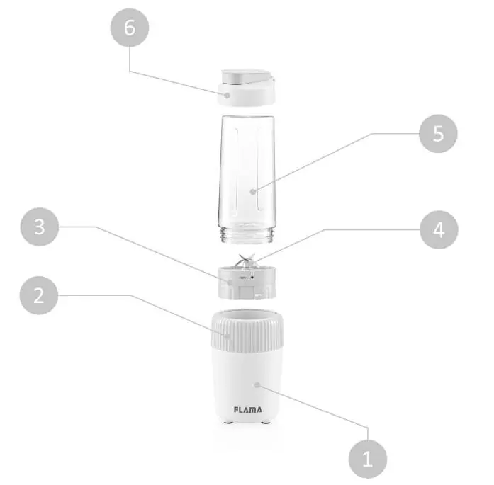 Parts diagram of the blender