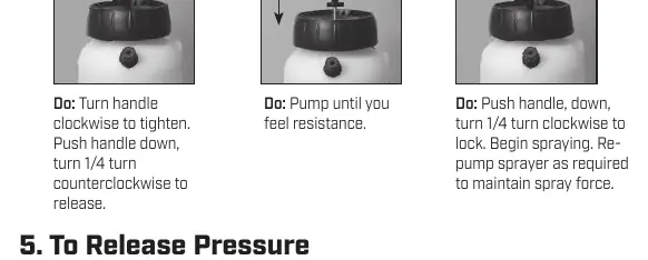 Pressurizing and Spraying (Fig 4A-4C)