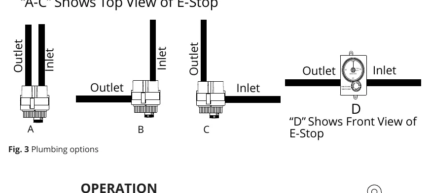Plumbing configuration options.