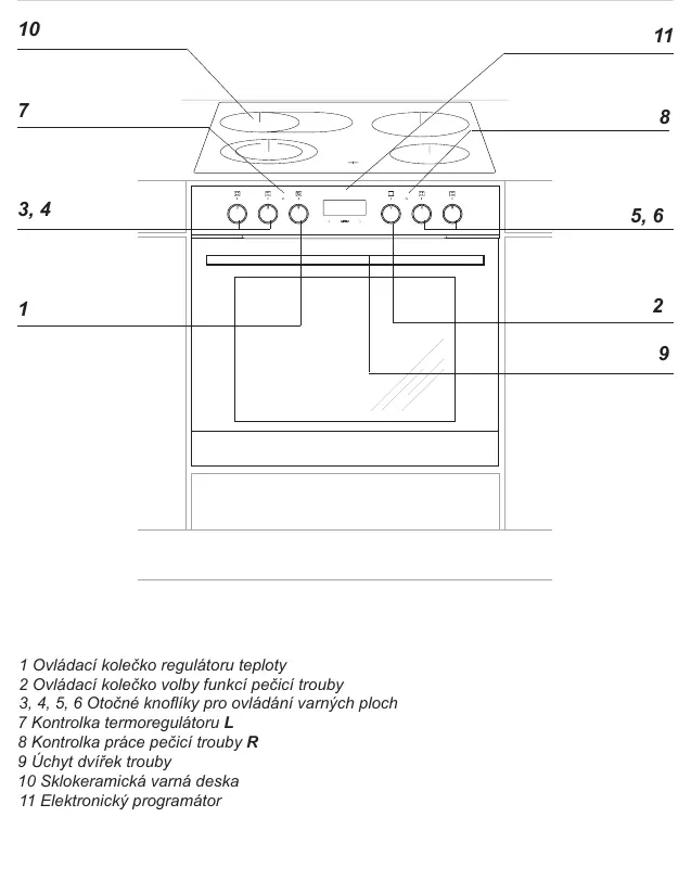 Device parts diagram with labels