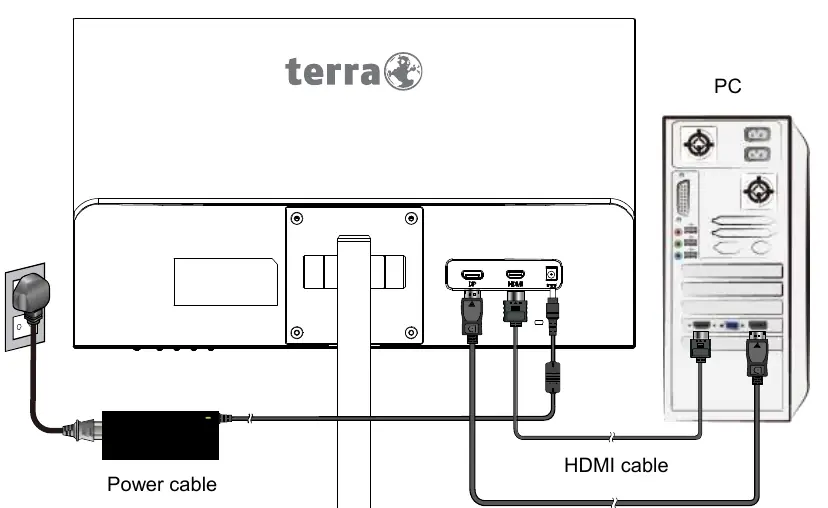 Wiring diagram for connecting the monitor to a PC.