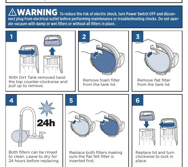 Cleaning the filters.