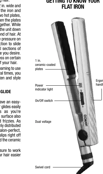 Diagram of the Conair 1-inch Ceramic Flat Iron components.