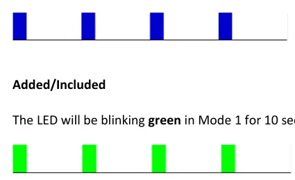 LED blinking patterns for inclusion and exclusion.