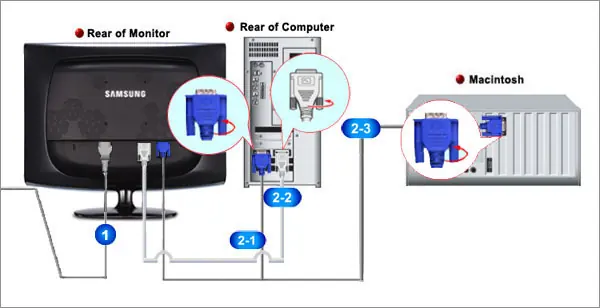 Cable connection diagram