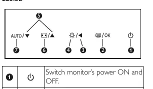 OSD control buttons