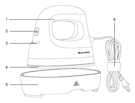 Product components diagram