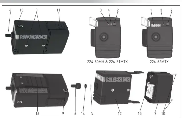 Diagram of the Sidekick Pump showing controls and components.