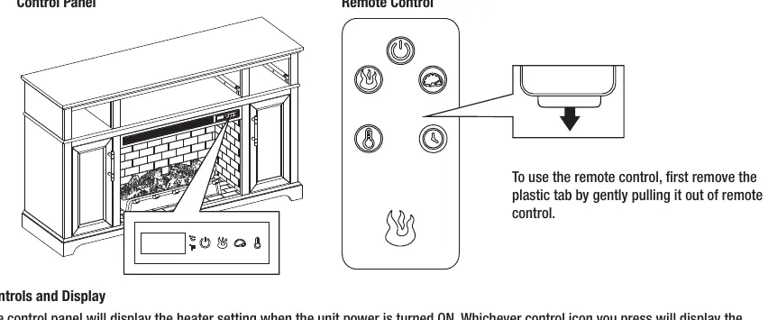 Control panel and remote control layout.