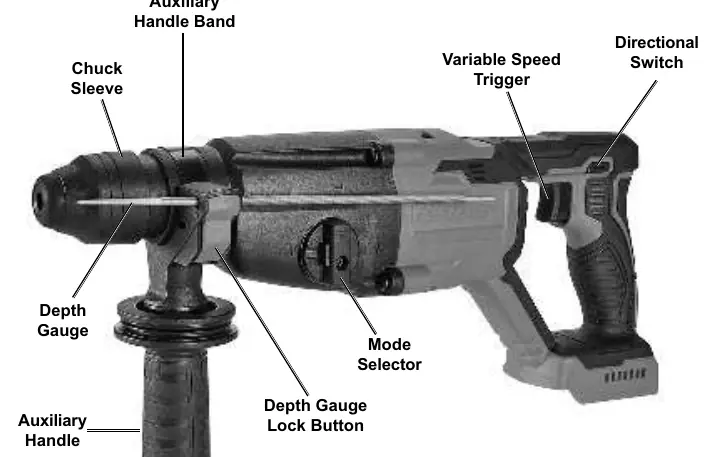 Functions of the rotary hammer