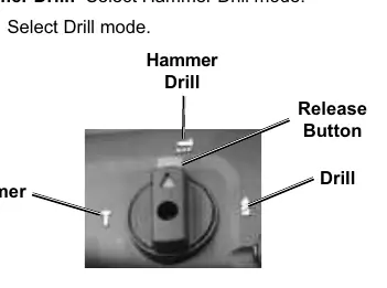 Mode selector positions