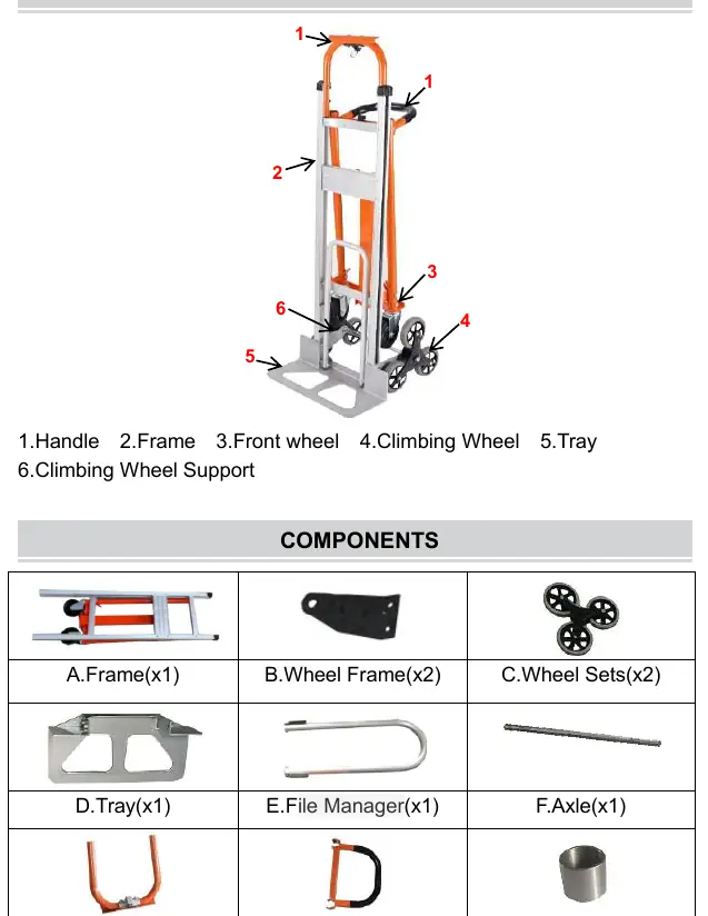 Device parts diagram with labels