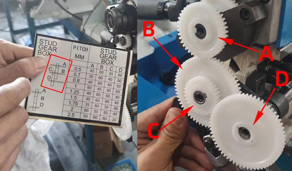 Gear mounting procedure