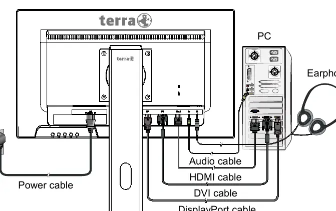 Quick installation diagram showing cable connections