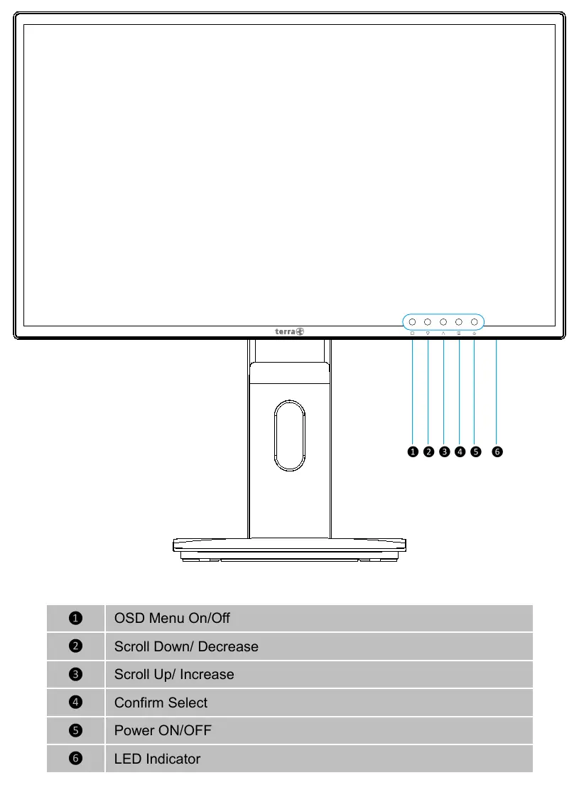 Front panel buttons
