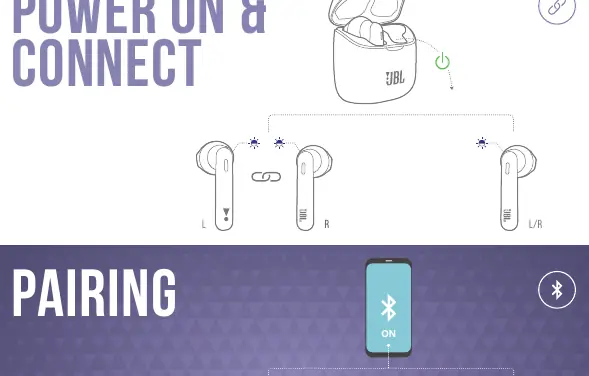 Pairing process