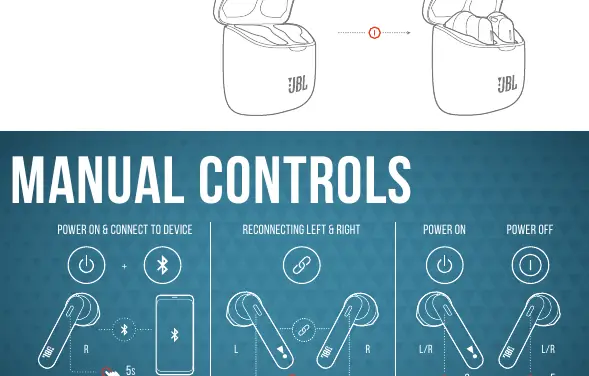Manual controls