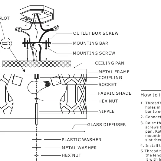 Assembly diagram showing the installation sequence of the ceiling mount fixture.
