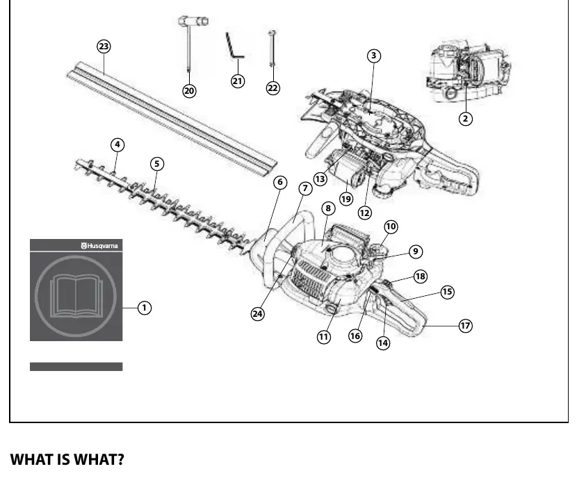 What is what? - Component identification