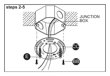 Mounting bracket installation