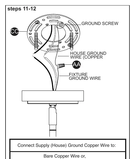 Wiring connections