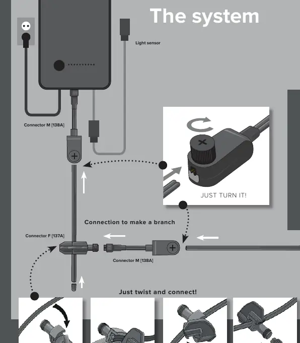 System connection diagram