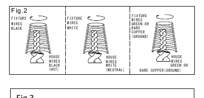 Wiring diagram (Fig 2)