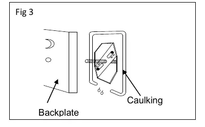 Caulking instructions (Fig 3)