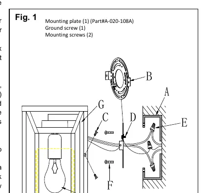 Mounting plate installation (Fig 1)