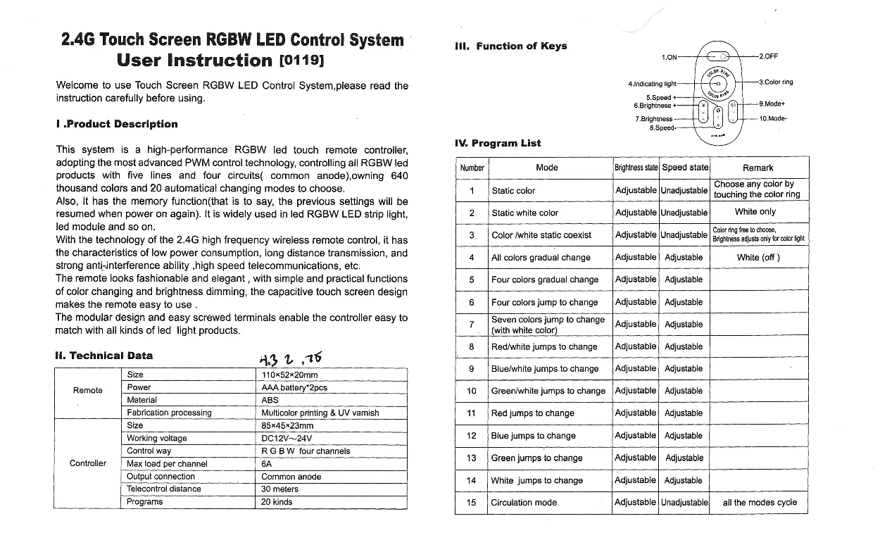 Remote control key functions and touch ring layout.