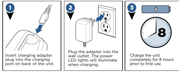 Charging steps
