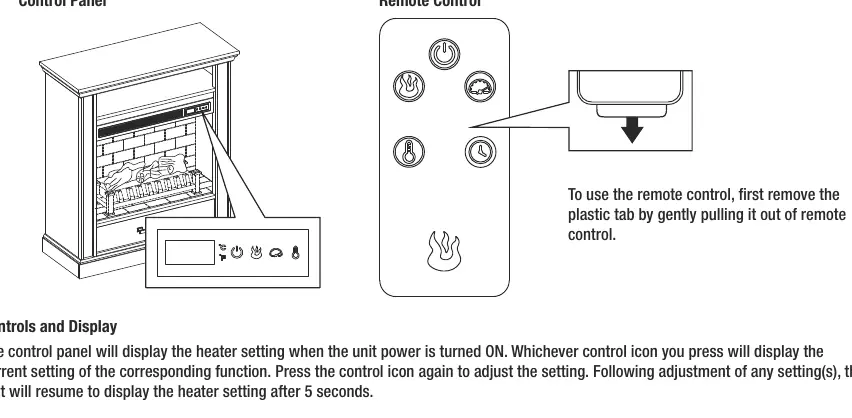 Control panel and remote control
