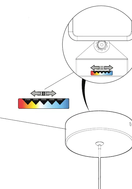 Color temperature adjustment