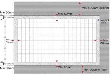 Installation clearance diagram