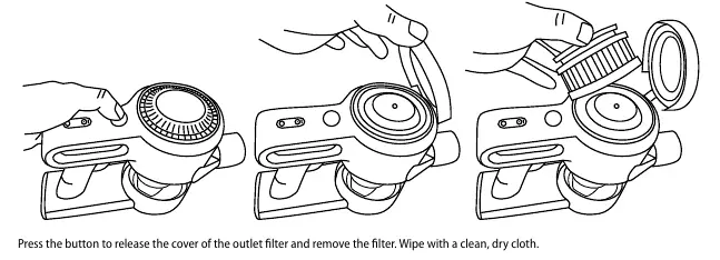 Cleaning the filters