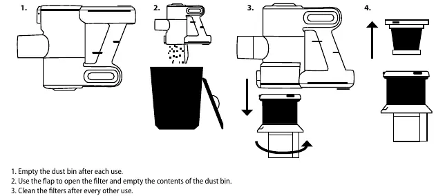 Emptying the dust bin