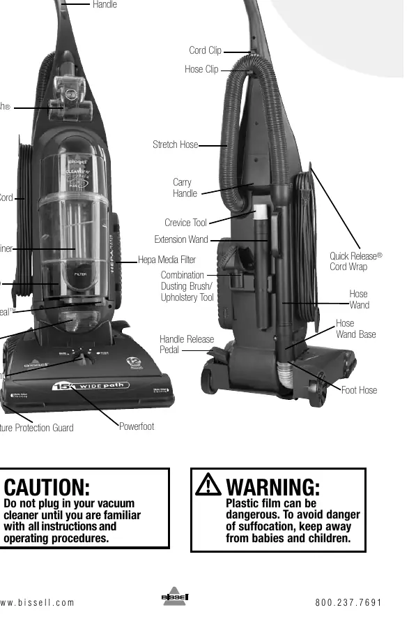 Product View and Components