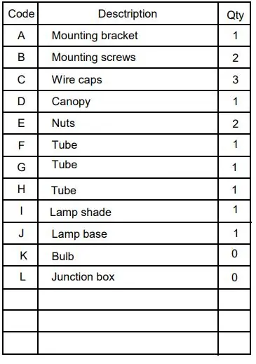 List of included parts