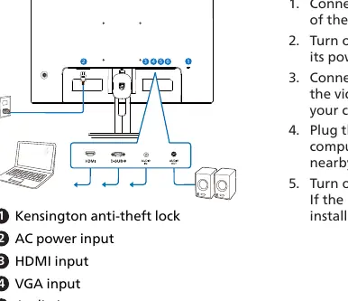Rear port layout