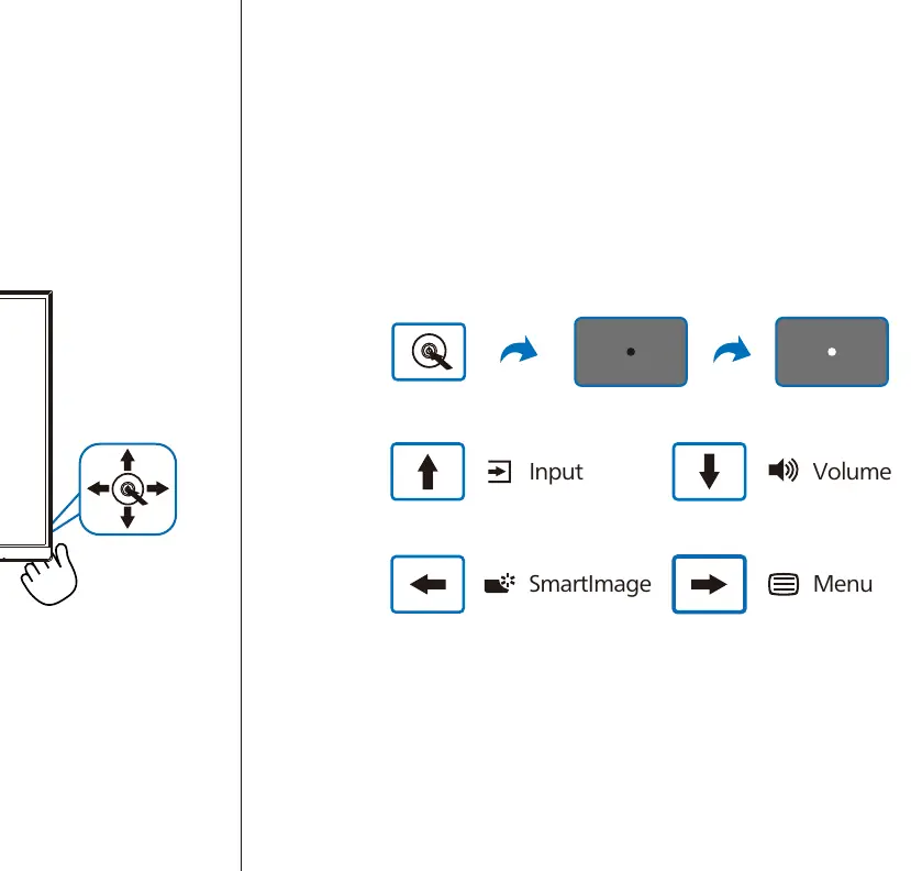 OSD button controls