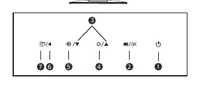 OSD button layout