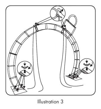 Illustration 3: Attaching base support frames